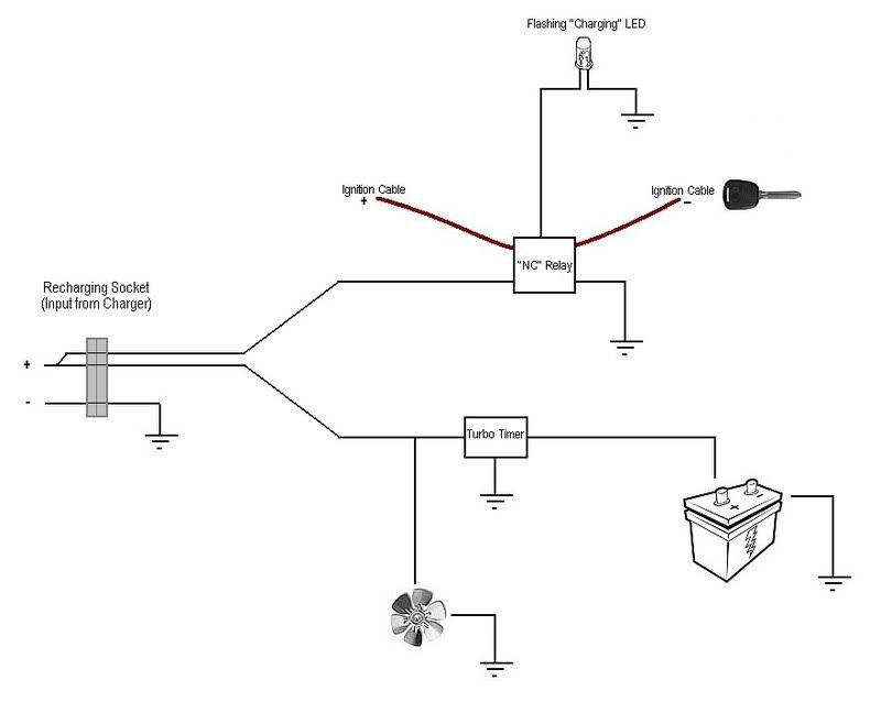 Electric Car Controller Circuit Diagram